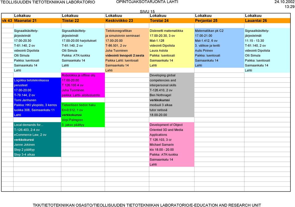 128 Mat-1.412, 6 ov 11.15-13.30 T-61.140, 2 ov T-61.140, 2 ov T-86.501, 2 ov videointi Dipolista 3. välikoe ja tentti T-61.
