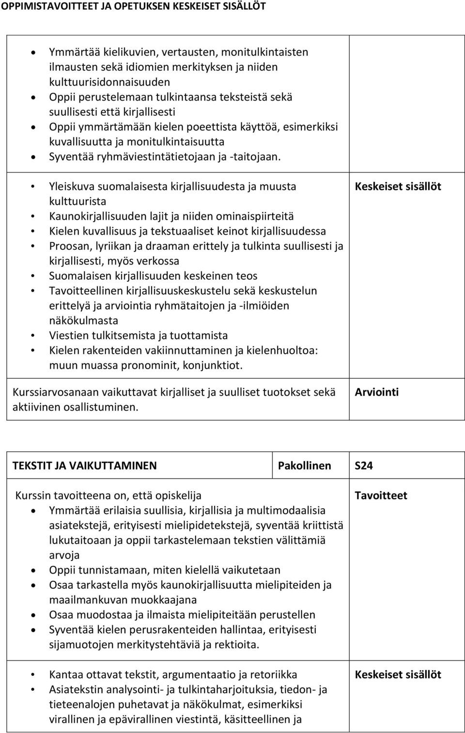 Yleiskuva suomalaisesta kirjallisuudesta ja muusta kulttuurista Kaunokirjallisuuden lajit ja niiden ominaispiirteitä Kielen kuvallisuus ja tekstuaaliset keinot kirjallisuudessa Proosan, lyriikan ja