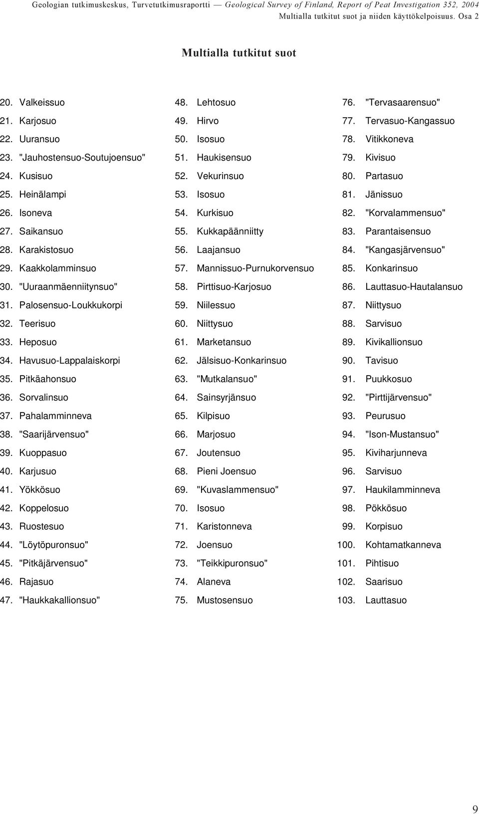 "Korvalammensuo" 27. Saikansuo 55. Kukkapäänniitty 83. Parantaisensuo 28. Karakistosuo 56. Laajansuo 84. "Kangasjärvensuo" 29. Kaakkolamminsuo 57. Mannissuo-Purnukorvensuo 85. Konkarinsuo 30.