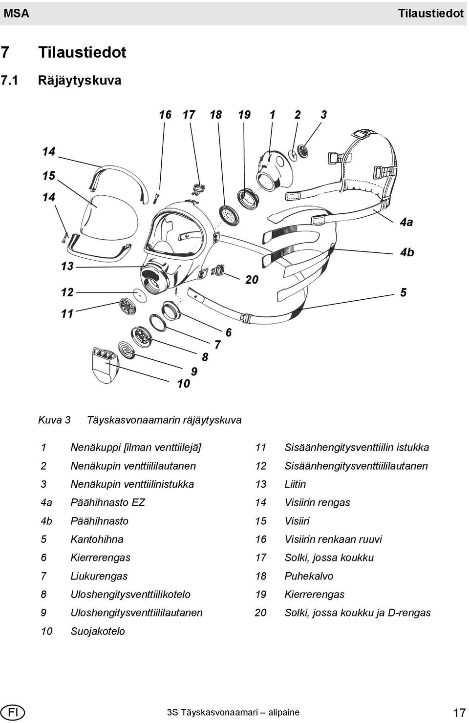 Sisäänhengitysventtiilin istukka 2 Nenäkupin venttiililautanen 12 Sisäänhengitysventtiililautanen 3 Nenäkupin venttiilinistukka 13 Liitin 4a Päähihnasto EZ 14