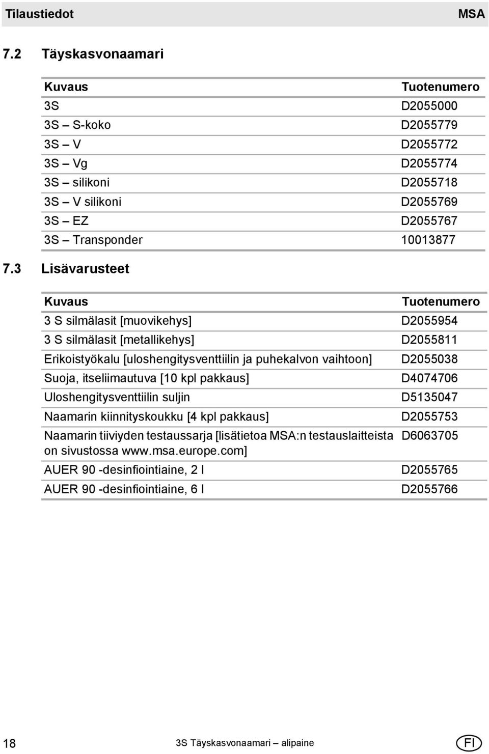 3 Lisävarusteet Kuvaus Tuotenumero 3 S silmälasit [muovikehys] D2055954 3 S silmälasit [metallikehys] D2055811 Erikoistyökalu [uloshengitysventtiilin ja puhekalvon vaihtoon] D2055038