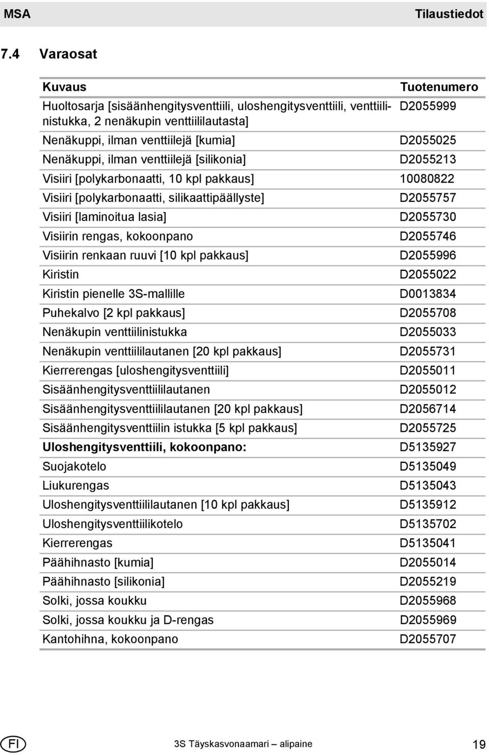 Nenäkuppi, ilman venttiilejä [silikonia] D2055213 Visiiri [polykarbonaatti, 10 kpl pakkaus] 10080822 Visiiri [polykarbonaatti, silikaattipäällyste] D2055757 Visiiri [laminoitua lasia] D2055730