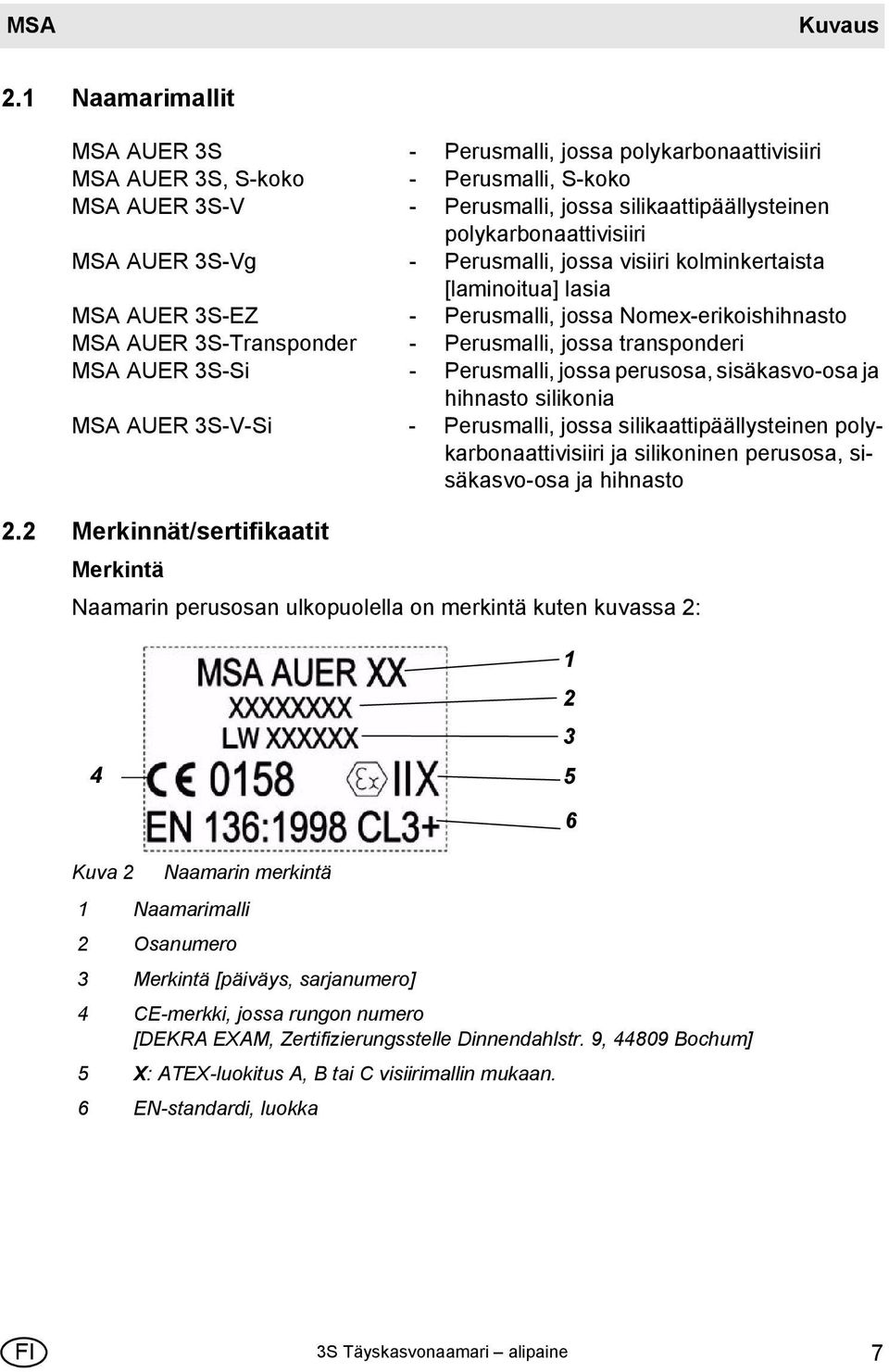 AUER 3S-Vg - Perusmalli, jossa visiiri kolminkertaista [laminoitua] lasia MSA AUER 3S-EZ - Perusmalli, jossa Nomex-erikoishihnasto MSA AUER 3S-Transponder - Perusmalli, jossa transponderi MSA AUER