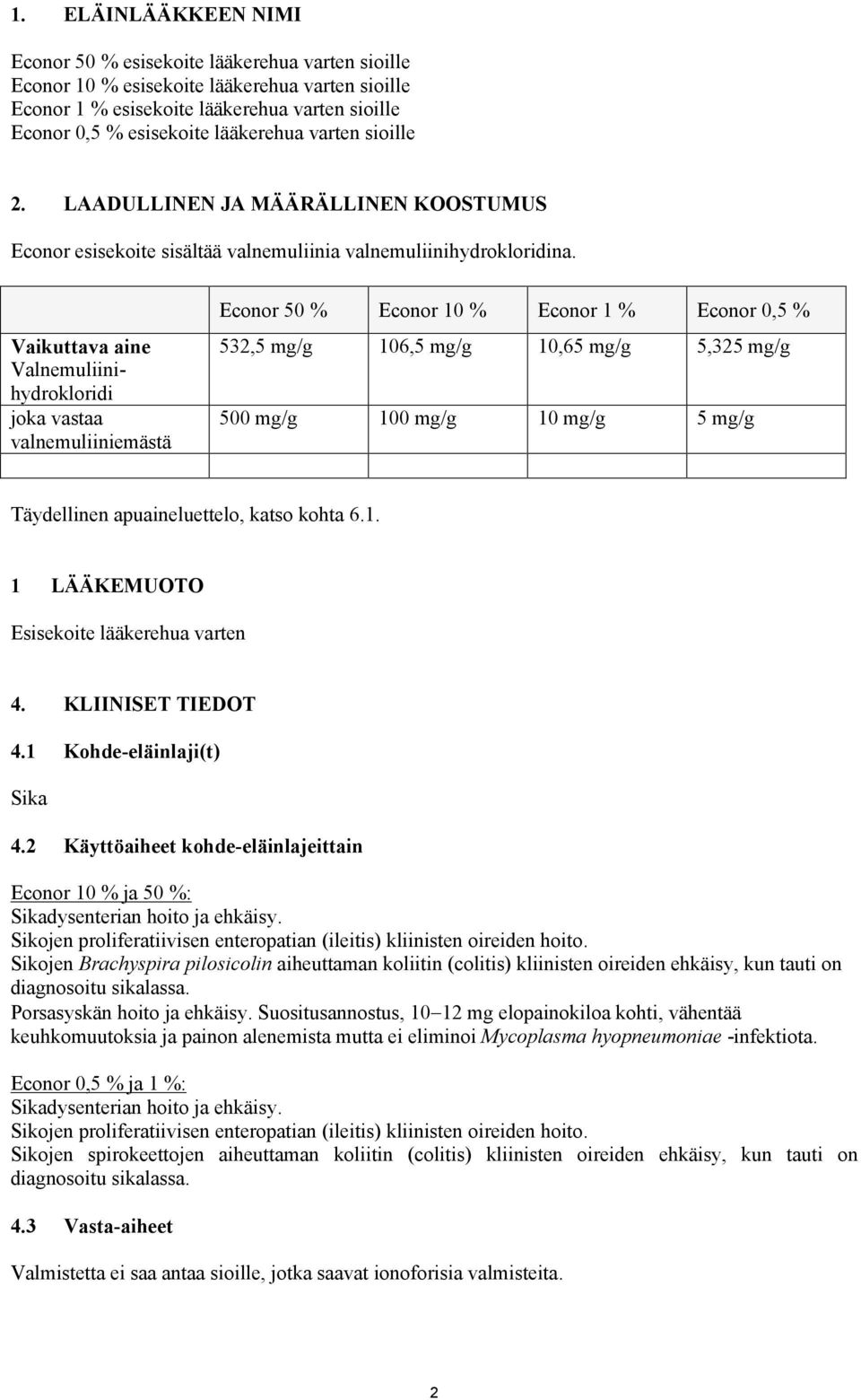 Vaikuttava aine Valnemuliinihydrokloridi joka vastaa valnemuliiniemästä Econor 50 % Econor 10 % Econor 1 % Econor 0,5 % 532,5 mg/g 106,5 mg/g 10,65 mg/g 5,325 mg/g 500 mg/g 100 mg/g 10 mg/g 5 mg/g