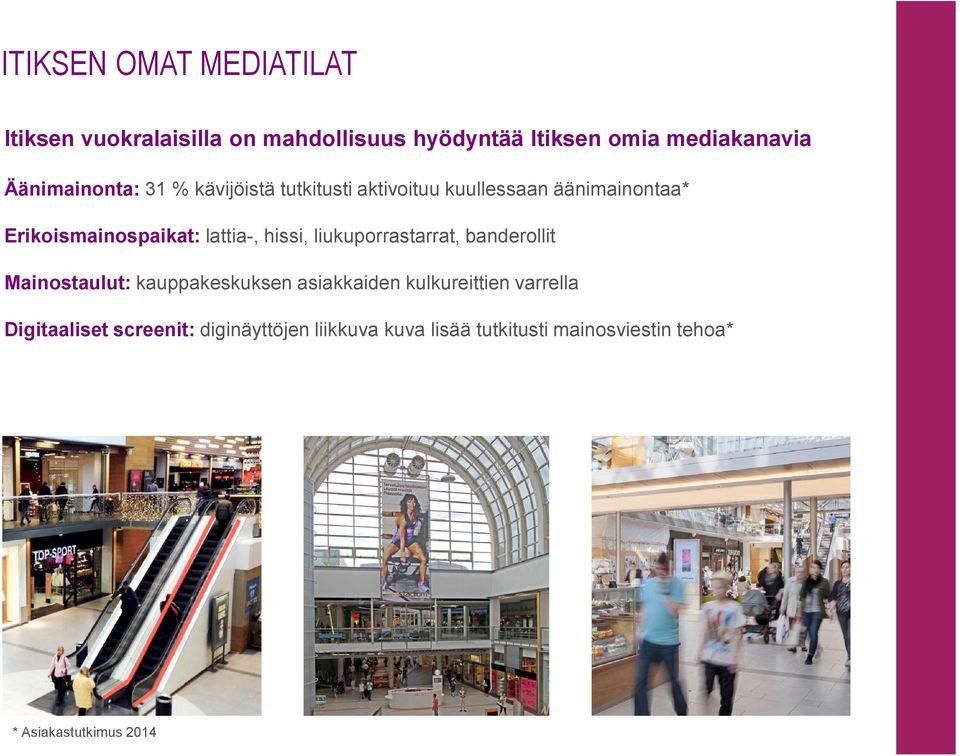 lattia-, hissi, liukuporrastarrat, banderollit Mainostaulut: kauppakeskuksen asiakkaiden kulkureittien