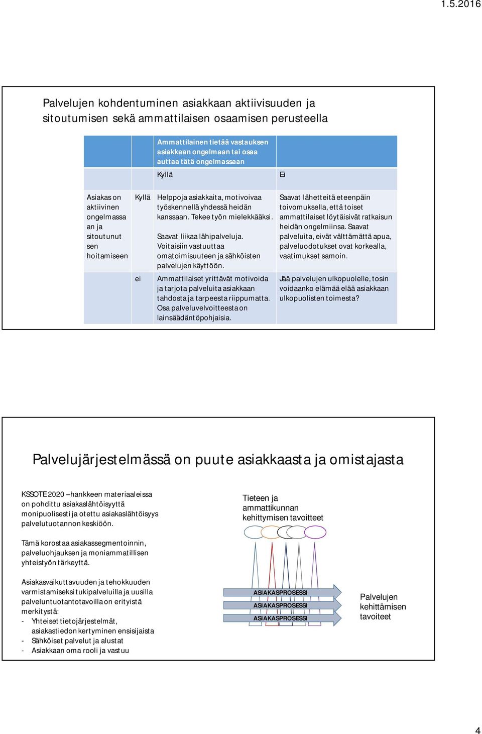 Saavat liikaa lähipalveluja. Voitaisiin vastuuttaa omatoimisuuteen ja sähköisten palvelujen käyttöön.