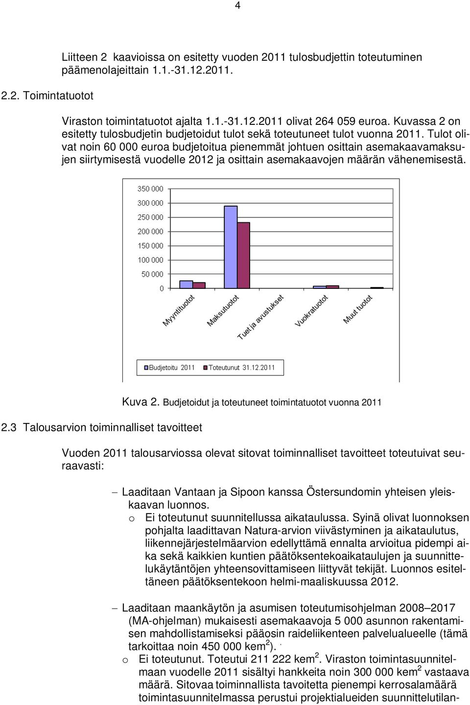 Tulot olivat noin 60 000 euroa budjetoitua pienemmät johtuen osittain asemakaavamaksujen siirtymisestä vuodelle 2012 ja osittain asemakaavojen määrän vähenemisestä. 2.3 Talousarvion toiminnalliset tavoitteet Kuva 2.