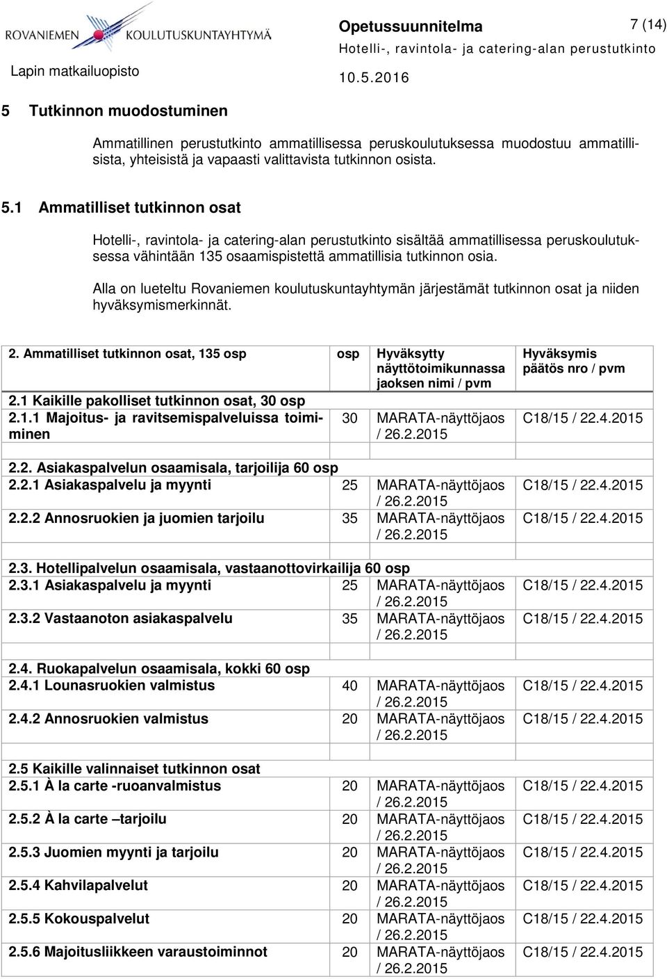 Ammatilliset tutkinnon osat, 135 osp osp Hyväksytty näyttötoimikunnassa jaoksen nimi / pvm 2.1 Kaikille pakolliset tutkinnon osat, 30 osp 2.1.1 Majoitus- ja ravitsemispalveluissa toimiminen 30 MARATA-näyttöjaos 2.