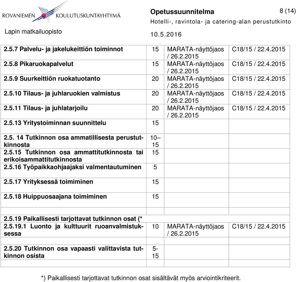 5.16 Työpaikkaohjaajaksi valmentautuminen 5 2.5.17 Yrityksessä toimiminen 15 2.5.18 Huippuosaajana toimiminen 15 2.5.19 Paikallisesti tarjottavat tutkinnon osat (* 2.5.19.1 Luonto ja kulttuurit ruoanvalmistuksessa 2.