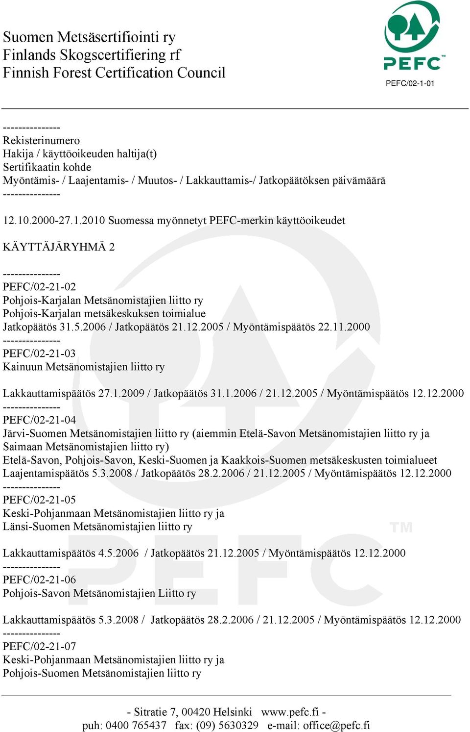 .10.2000-27.1.2010 Suomessa myönnetyt PEFC-merkin käyttöoikeudet KÄYTTÄJÄRYHMÄ 2 PEFC/02-21-02 Pohjois-Karjalan Metsänomistajien liitto ry Pohjois-Karjalan metsäkeskuksen toimialue Jatkopäätös 31.5.