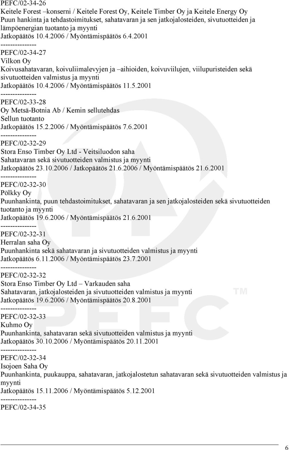 2006 / Myöntämispäätös 6.4.2001 PEFC/02-34-27 Vilkon Oy Koivusahatavaran, koivuliimalevyjen ja aihioiden, koivuviilujen, viilupuristeiden sekä sivutuotteiden valmistus ja myynti Jatkopäätös 10.4.2006 / Myöntämispäätös 11.