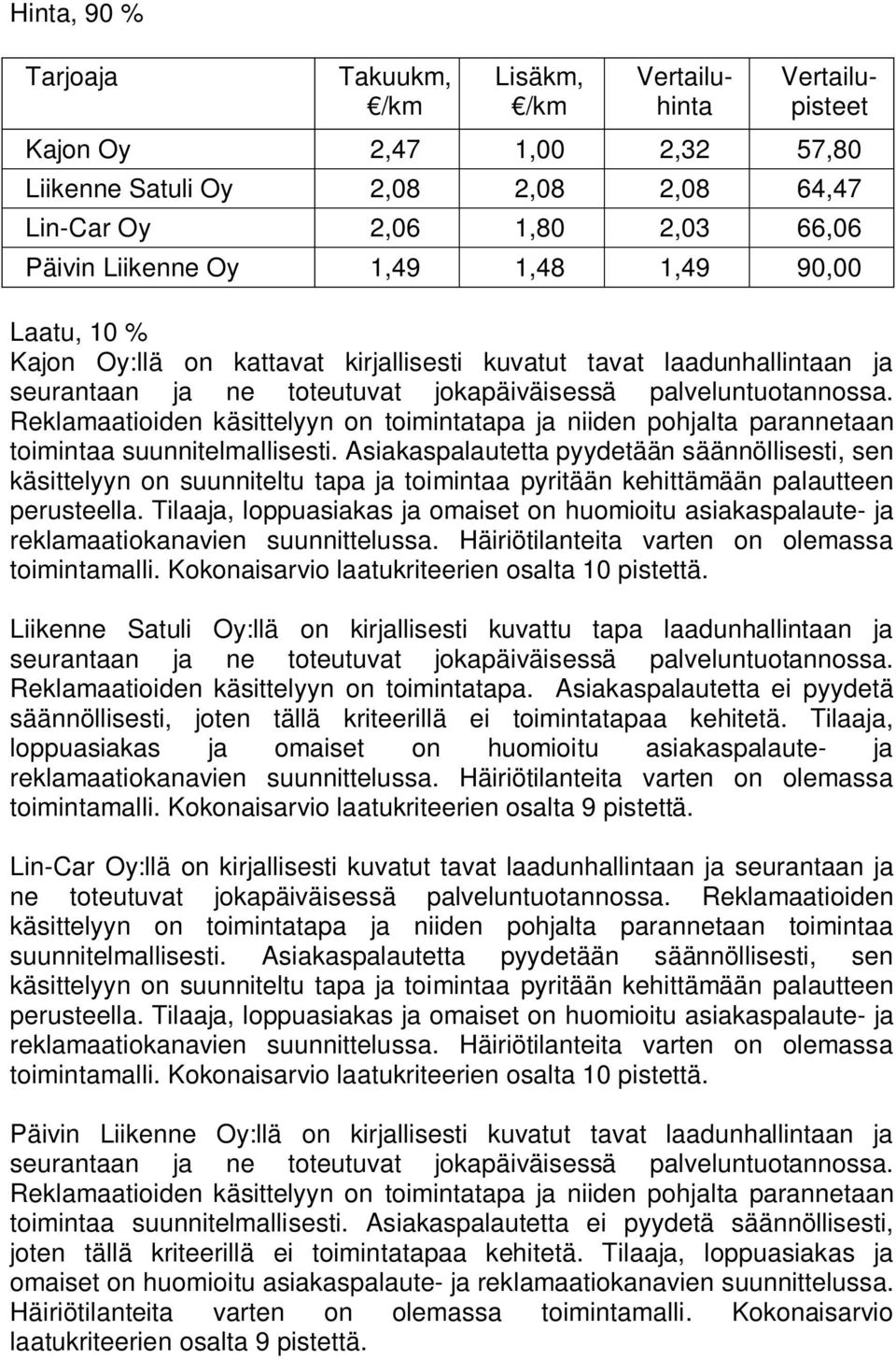 toimintatapa. Asiakaspalautetta ei pyydetä säännöllisesti, joten tällä kriteerillä ei toimintatapaa kehitetä. Tilaaja, loppuasiakas ja omaiset on huomioitu asiakaspalaute- ja toimintamalli.