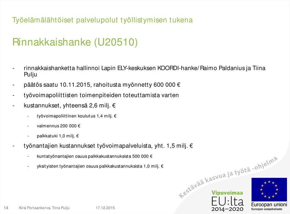 2015, rahoitusta myönnetty 600 000 - työvoimapoliittisten toimenpiteiden toteuttamista varten - kustannukset, yhteensä 2,6 milj.