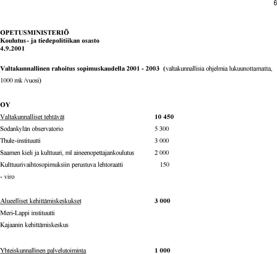 Valtakunnalliset tehtävät 10 450 Sodankylän observatorio 5 300 Thule-instituutti 3 000 Saamen kieli ja kulttuuri, ml