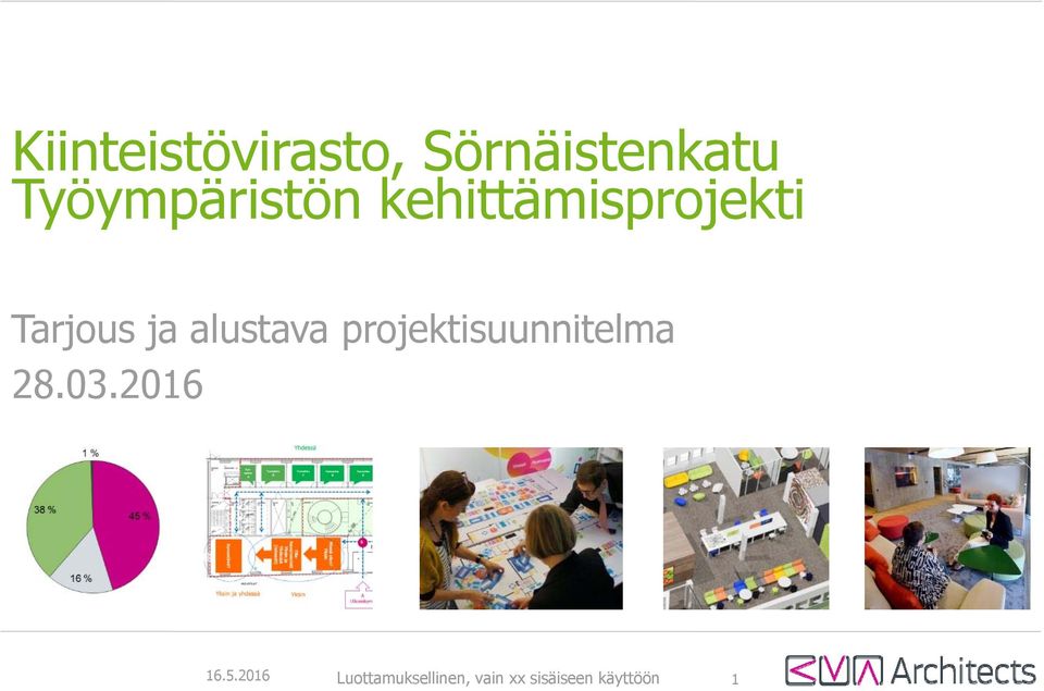 alustava projektisuunnitelma 28.03.2016 16.