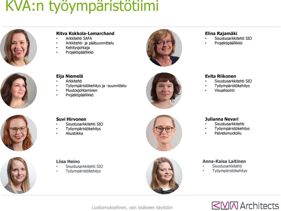 Työympäristökehitys Visualisointi Suvi Hirvonen Julianna Nevari Sisustusarkkitehti SIO Työympäristökehitys Akustiikka Sisustusarkkitehti Työympäristökehitys