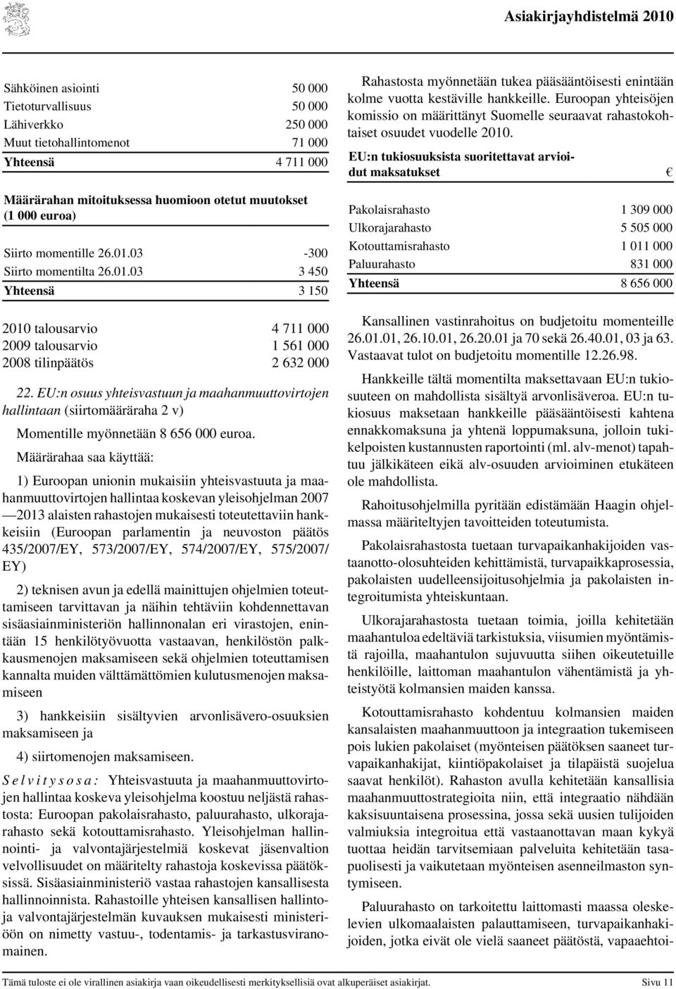 EU:n osuus yhteisvastuun ja maahanmuuttovirtojen hallintaan (siirtomääräraha 2 v) Momentille myönnetään 8 656 000 euroa.
