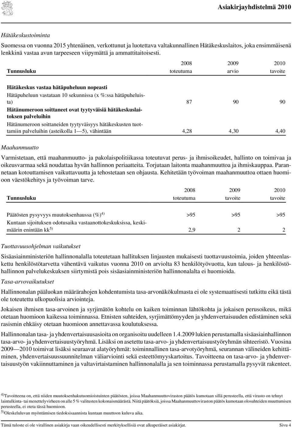 palveluihin Hätänumeroon soittaneiden tyytyväisyys hätäkeskusten tuottamiin palveluihin (asteikolla 1 5), vähintään 4,28 4,30 4,40 Maahanmuutto Varmistetaan, että maahanmuutto- ja