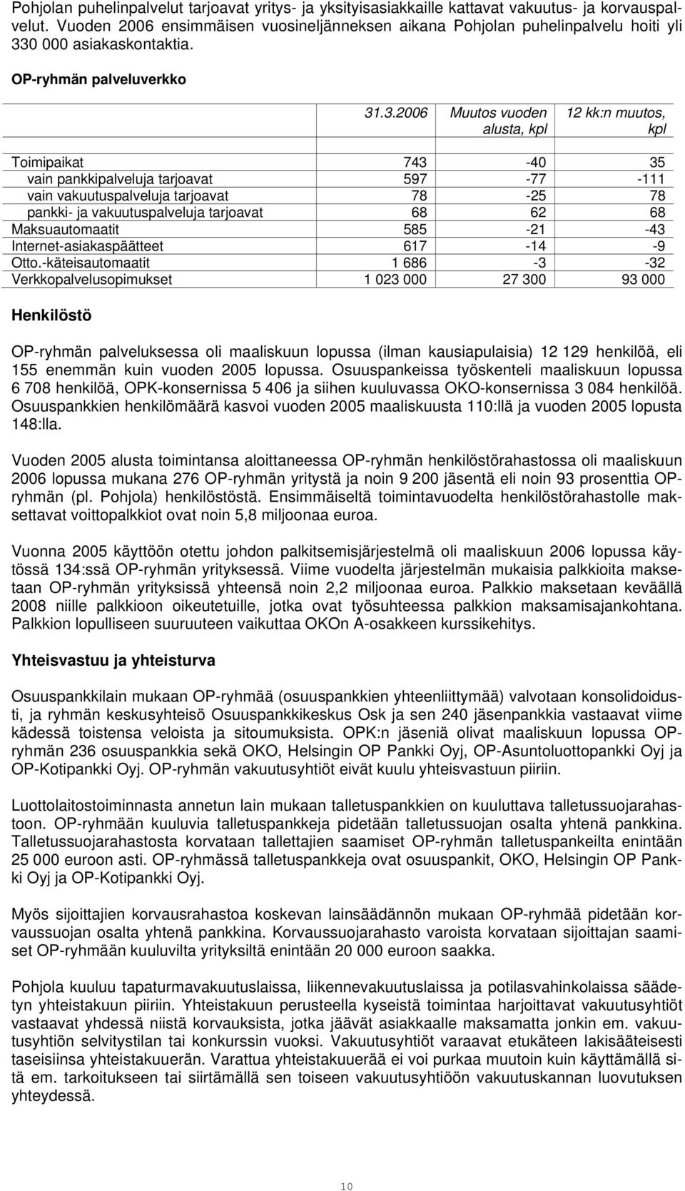 0 000 asiakaskontaktia. OP-ryhmän palveluverkko 31