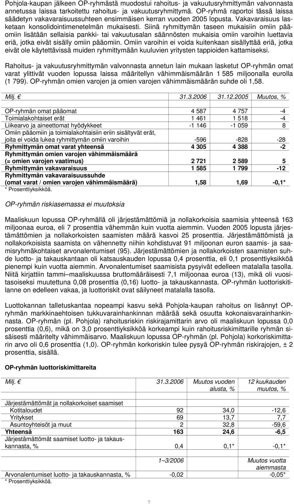 Siinä ryhmittymän taseen mukaisiin omiin pääomiin lisätään sellaisia pankki- tai vakuutusalan säännösten mukaisia omiin varoihin luettavia eriä, jotka eivät sisälly omiin pääomiin.