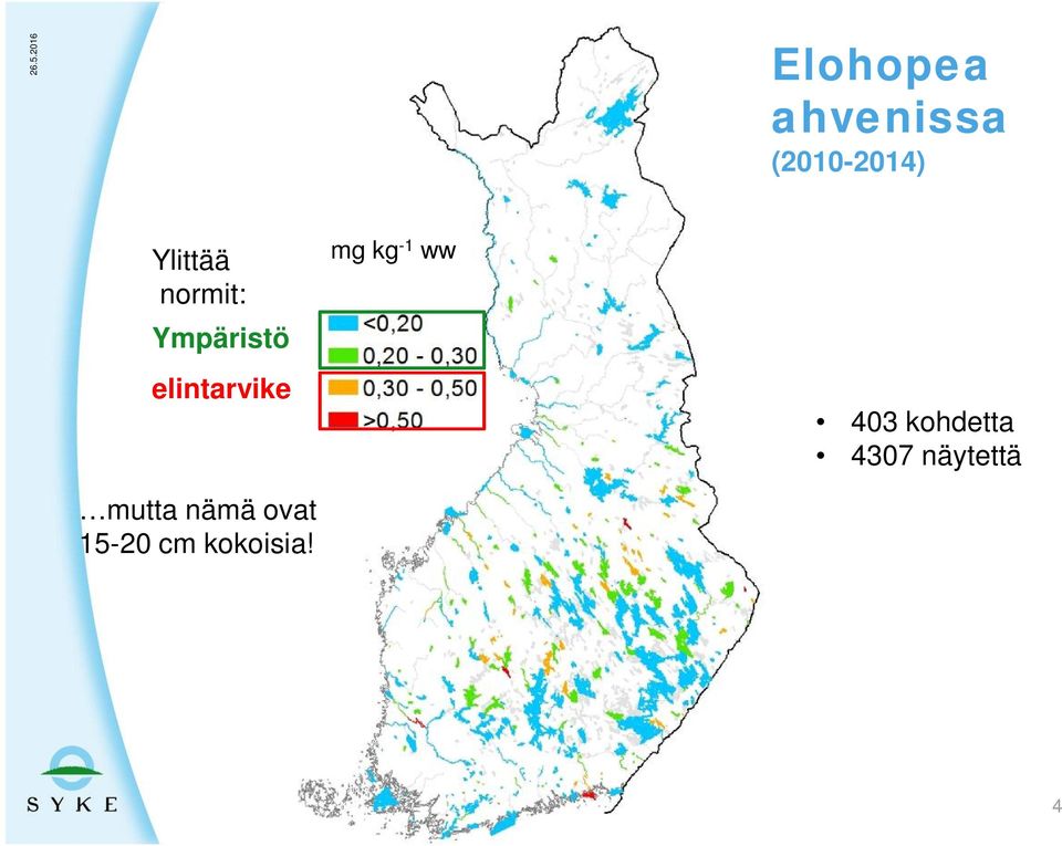 elintarvike mutta nämä ovat 15-20