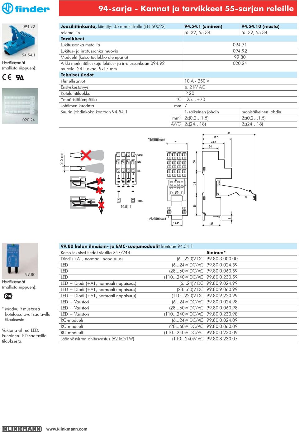 muovia, liuskaa, x mm 0 A - 0 V kv AC Kotelointiluokka IP 0 C +0 Johtimen kuorinta mm Suurin johdinkoko kantaan.. -säikeinen johdin monisäikeinen johdin mm x(0,,) x(0,,) AWG x( ) x( ) Yläliittimet.. 0. mm COM 0 NC.