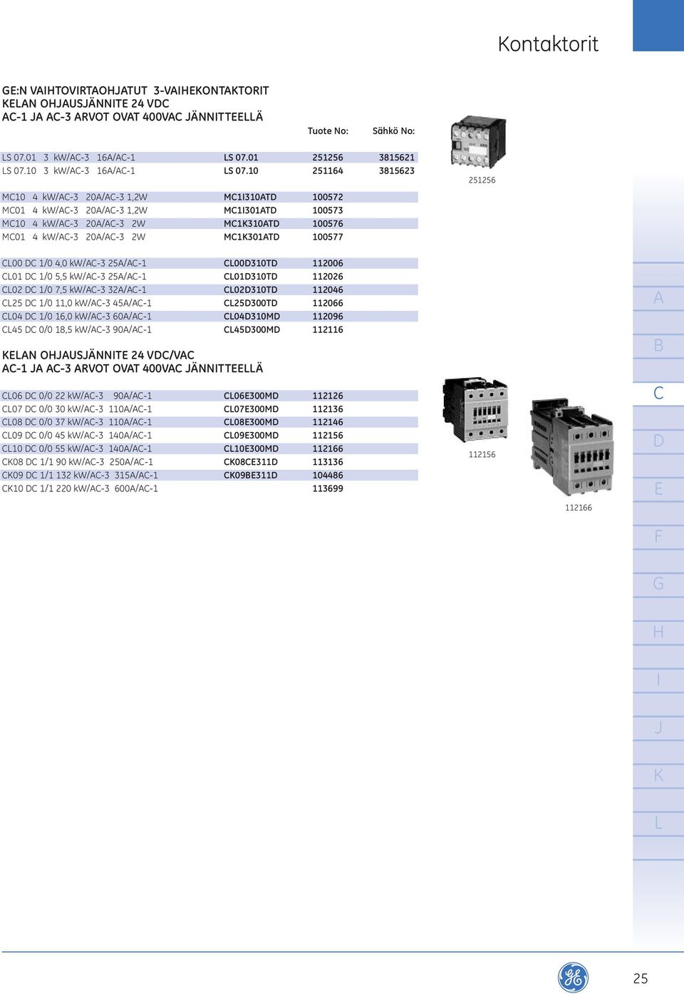 112006 01 1/0 5,5 kw/-3 25/-1 01310T 112026 02 1/0 7,5 kw/-3 32/-1 02310T 112046 25 1/0 11,0 kw/-3 45/-1 25300T 112066 04 1/0 16,0 kw/-3 60/-1 04310M 112096 45 0/0 18,5 kw/-3 90/-1 45300M 112116 N