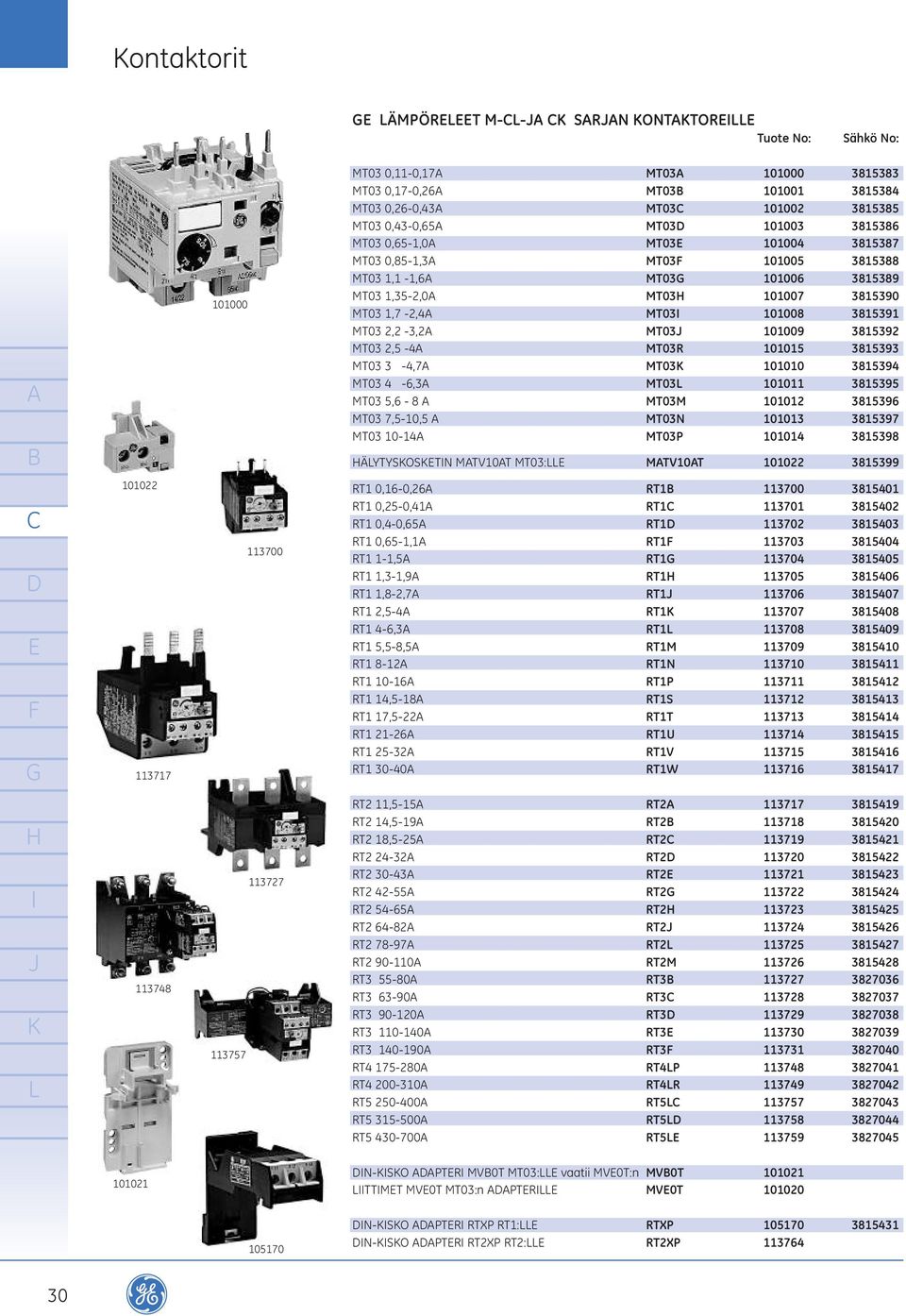 3815393 MT03 3-4,7 MT03 101010 3815394 MT03 4-6,3 MT03 101011 3815395 MT03 5,6-8 MT03M 101012 3815396 MT03 7,5-10,5 MT03N 101013 3815397 MT03 10-14 MT03P 101014 3815398 0 2YTYSOSTN MTV10T MT03: