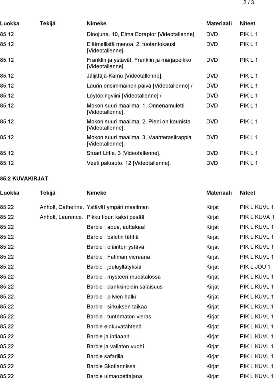 12 Mokon suuri maailma. 3, Vaahterasiirappia 85.12 Stuart Little. 3 85.12 Veeti paloauto. 12 85.2 KUVAKIRJAT 85.22 Anholt, Catherine. Ystävät ympäri maailman Kirjat PIK L KUVL 1 85.