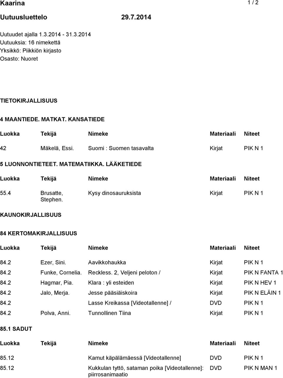 Kysy dinosauruksista Kirjat PIK N 1 KAUNOKIRJALLISUUS 84 KERTOMAKIRJALLISUUS 84.2 Ezer, Sini. Aavikkohaukka Kirjat PIK N 1 84.2 Funke, Cornelia. Reckless. 2, Veljeni peloton / Kirjat PIK N FANTA 1 84.