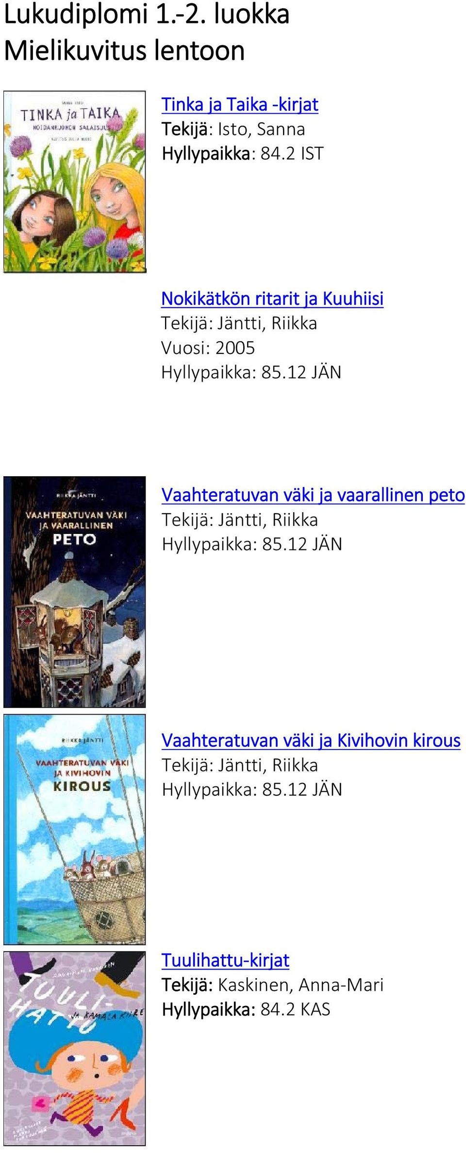 12 JÄN Vaahteratuvan väki ja vaarallinen peto Tekijä: Jäntti, Riikka Hyllypaikka: 85.