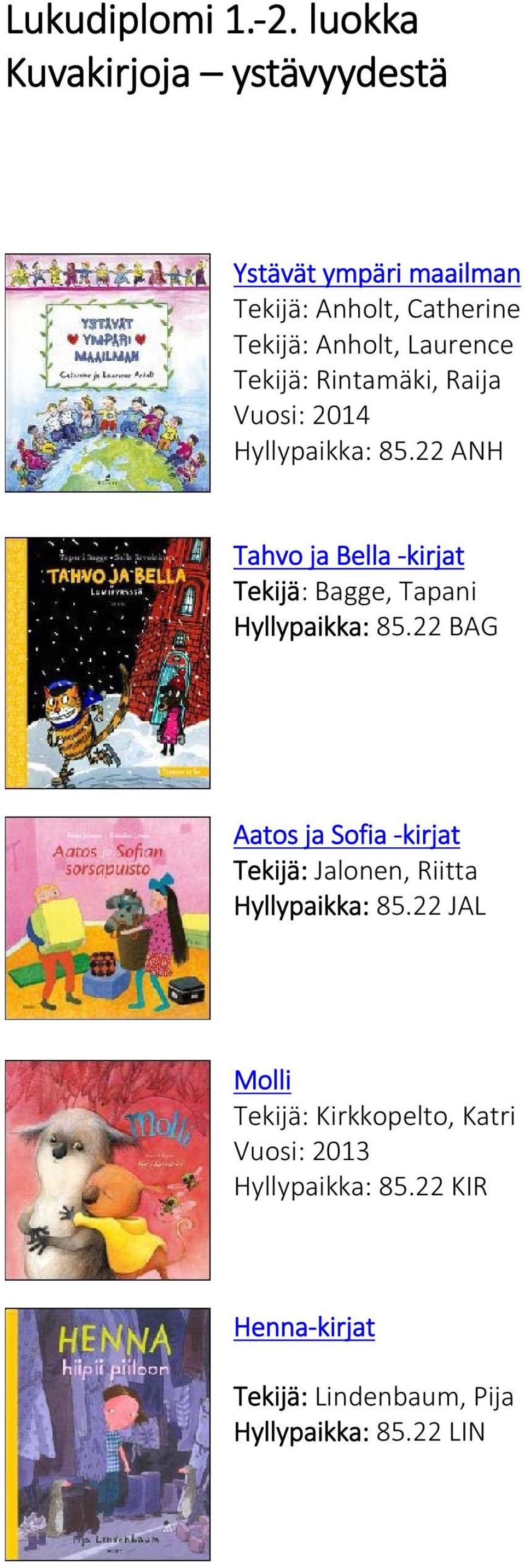 Tekijä: Rintamäki, Raija Vuosi: 2014 Hyllypaikka: 85.