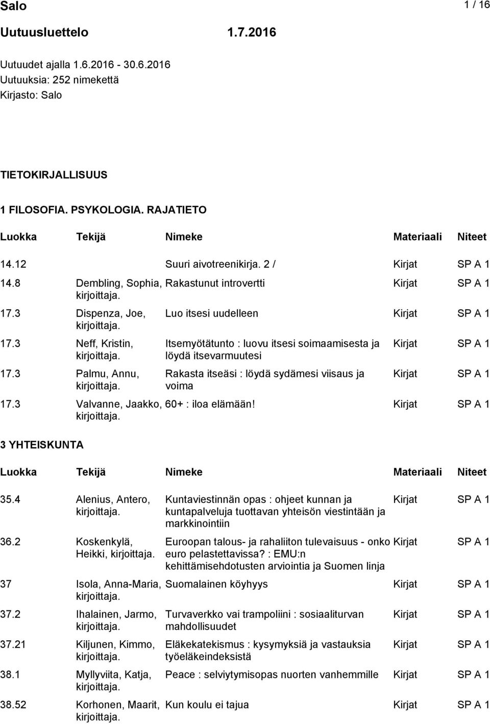 2 Ihalainen, Jarmo, 37.