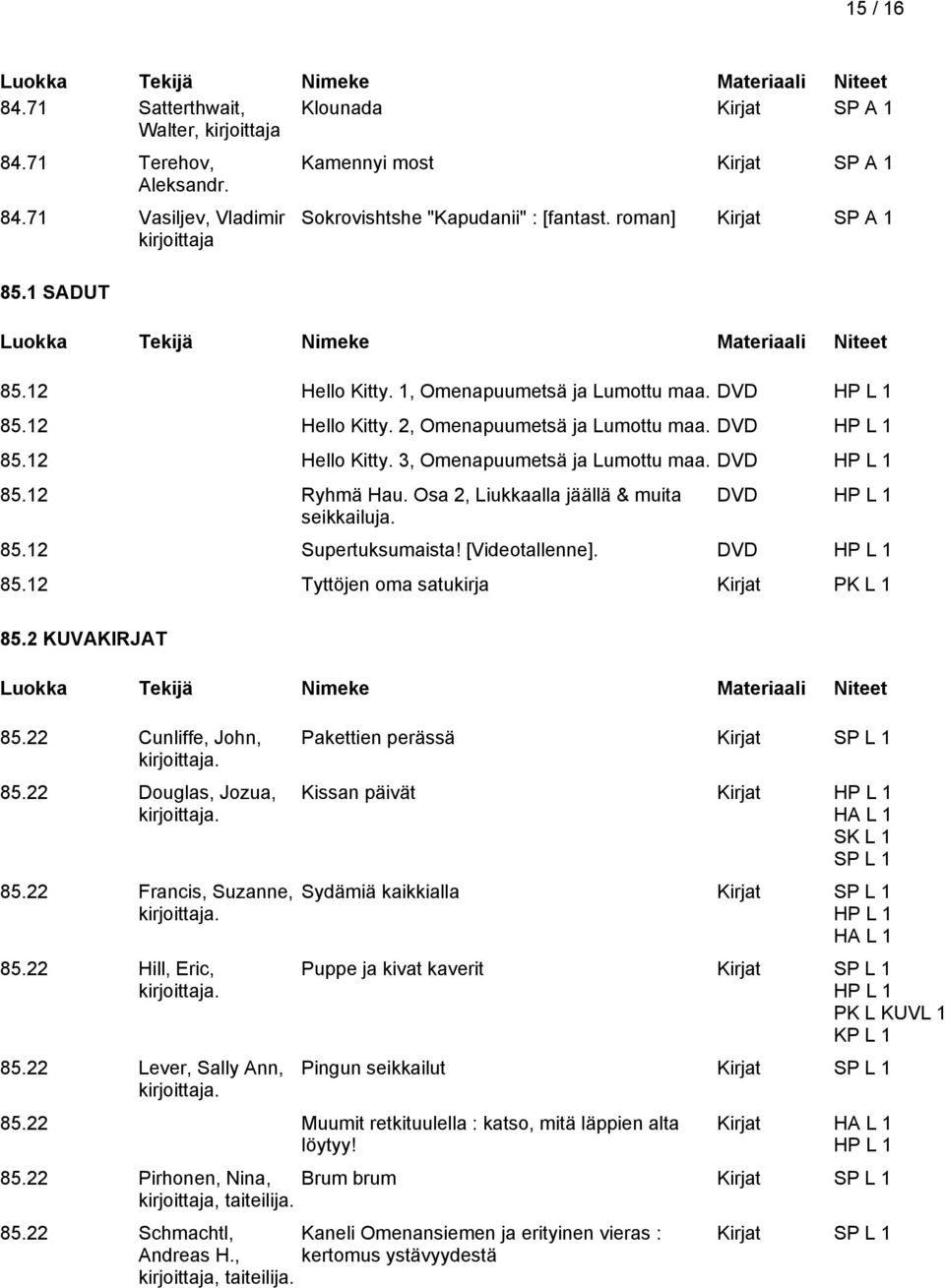 Osa 2, Liukkaalla jäällä & muita seikkailuja. DVD 85.12 Supertuksumaista! [Videotallenne]. DVD 85.12 Tyttöjen oma satukirja Kirjat PK L 1 85.2 KUVAKIRJAT 85.22 Cunliffe, John, 85.