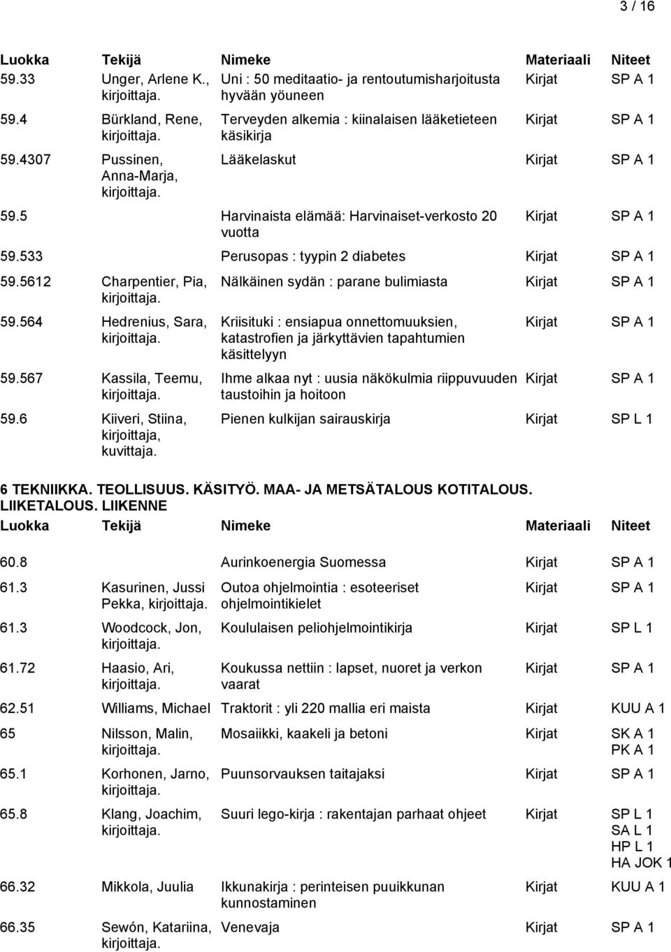 5612 Charpentier, Pia, 59.564 Hedrenius, Sara, 59.567 Kassila, Teemu, 59.6 Kiiveri, Stiina, kirjoittaja, kuvittaja.