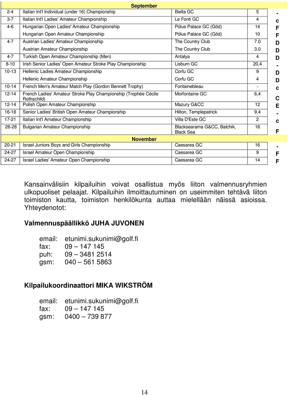 0 D 4-7 Turkish Open Amateur Championship (Men) Antalya 4 D 8-10 Irish Senior Ladies' Open Amateur Stroke Play Championship Lisburn GC 20,4-10-13 Hellenic Ladies Amateur Championship Corfu GC 9 D