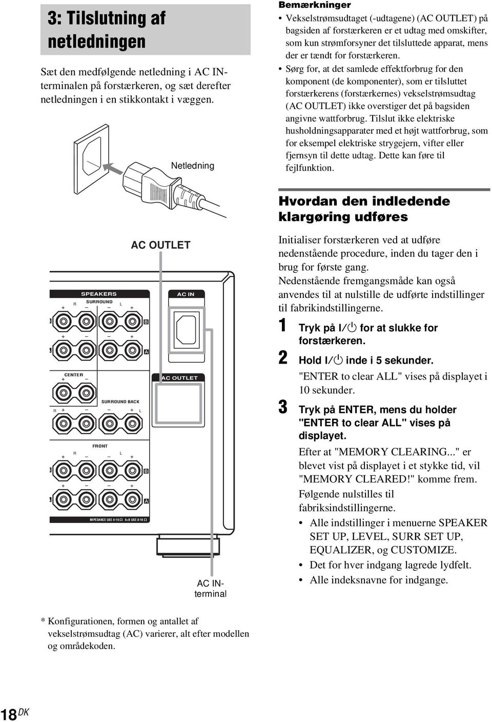Sørg for, at det samlede effektforbrug for den komponent (de komponenter), som er tilsluttet forstærkerens (forstærkernes) vekselstrømsudtag (C ET) ikke overstiger det på bagsiden angivne wattforbrug.