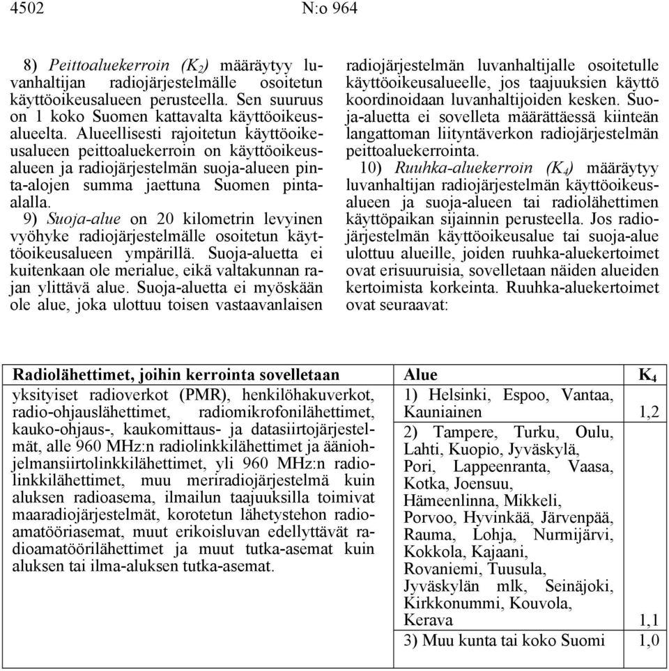 9) Suoja-alue on 20 kilometrin levyinen vyöhyke radiojärjestelmälle osoitetun käyttöoikeusalueen ympärillä. Suoja-aluetta ei kuitenkaan ole merialue, eikä valtakunnan rajan ylittävä alue.
