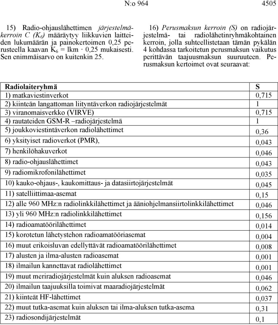 16) Perusmaksun kerroin (S) on radiojärjestelmä- tai radiolähetinryhmäkohtainen kerroin, jolla suhteellistetaan tämän pykälän 4 kohdassa tarkoitetun perusmaksun vaikutus perittävän taajuusmaksun