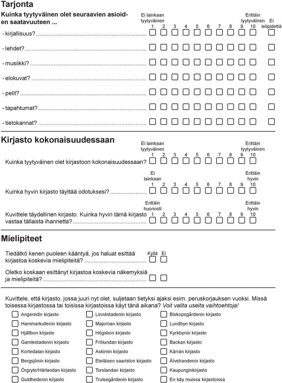 Kuinka hyvin tämä kirjasto vastaa tällaista ihannetta?... 9 hyvin 10 hyvin 10 Mielipiteet Tiedätkö kenen puoleen kääntyä, jos haluat esittää Kyllä kirjastoa koskevia mielipiteitä?