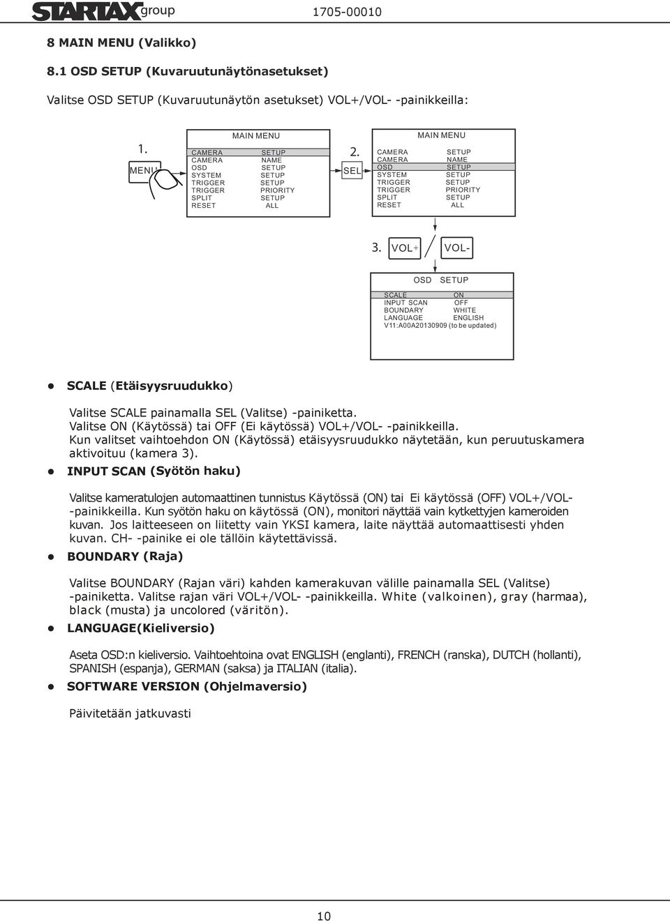 VOL VOL- OSD SCALE ON INPUT SCAN OFF BOUNDARY WHITE LANGUAGE ENGLISH V11:A00A20130909 (to be updated) SCALE (Etäisyysruudukko) Valitse SCALE painamalla SEL (Valitse) -painiketta.