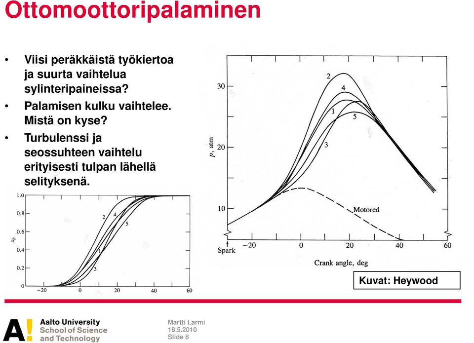 Palamisen kulku vaihtelee. Mistä on kyse?