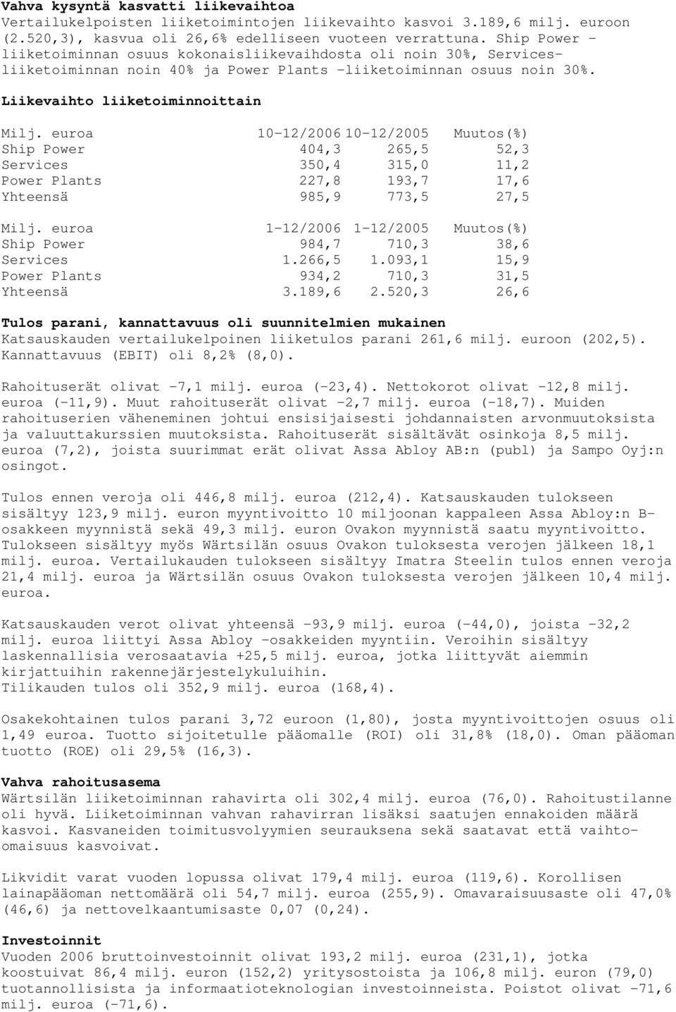 euroa 10-12/200610-12/2005 Muutos(%) Ship Power 404,3 265,5 52,3 Services 350,4 315,0 11,2 Power Plants 227,8 193,7 17,6 Yhteensä 985,9 773,5 27,5 Milj.