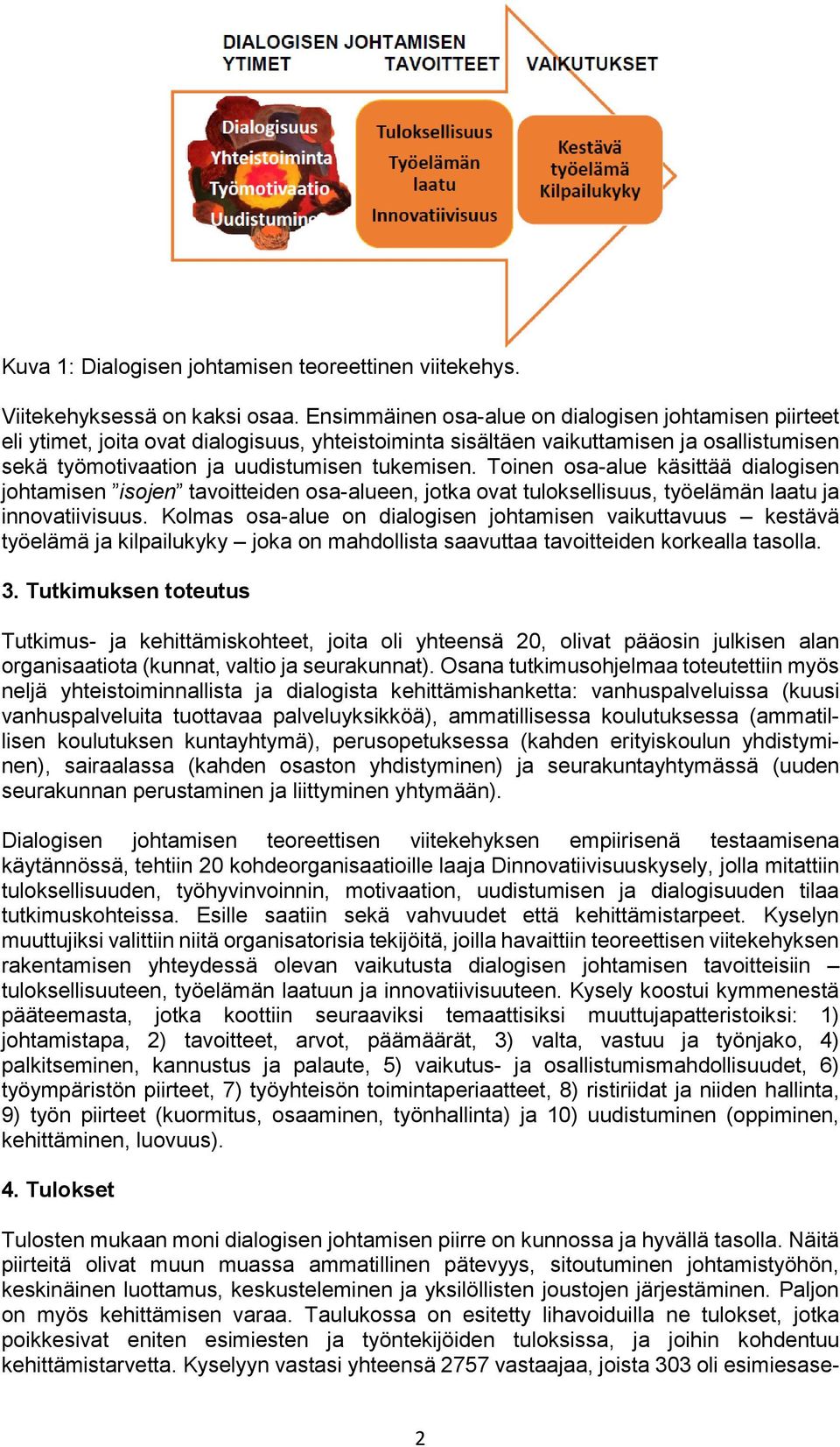 Toinen osa-alue käsittää dialogisen johtamisen isojen tavoitteiden osa-alueen, jotka ovat tuloksellisuus, työelämän laatu ja innovatiivisuus.