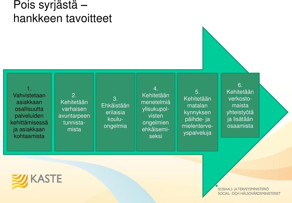 Kehitetään varhaisen avuntarpeen tunnistamista 3. Ehkäistään erilaisia kouluongelmia 4.