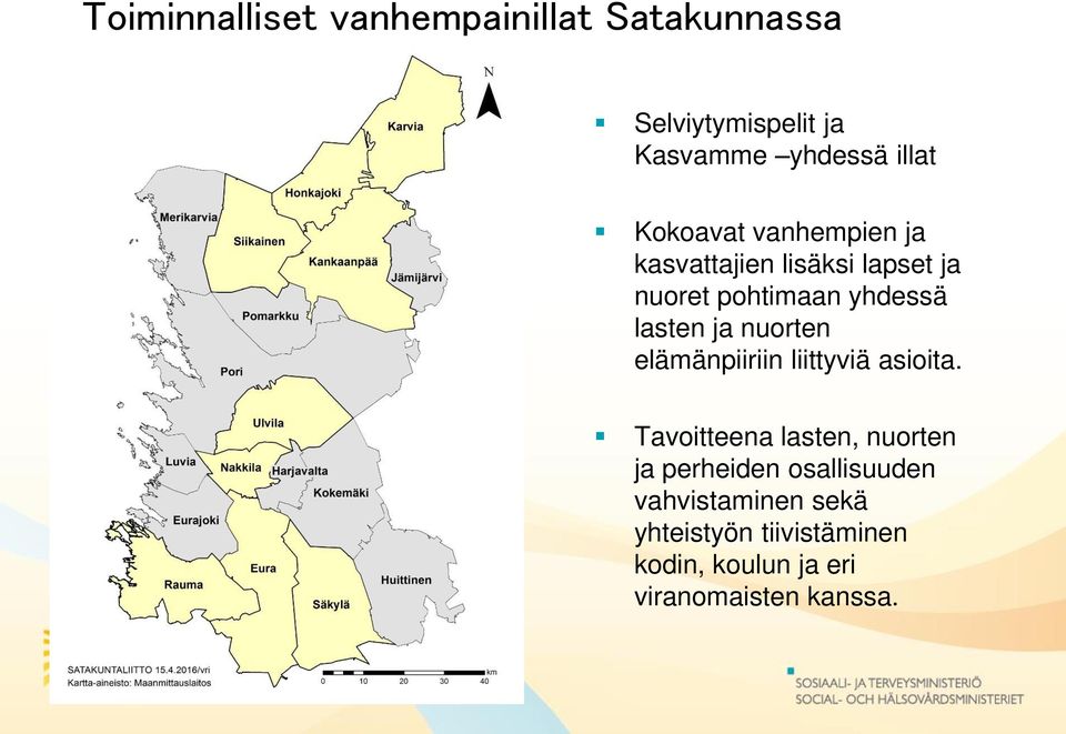 nuorten elämänpiiriin liittyviä asioita.