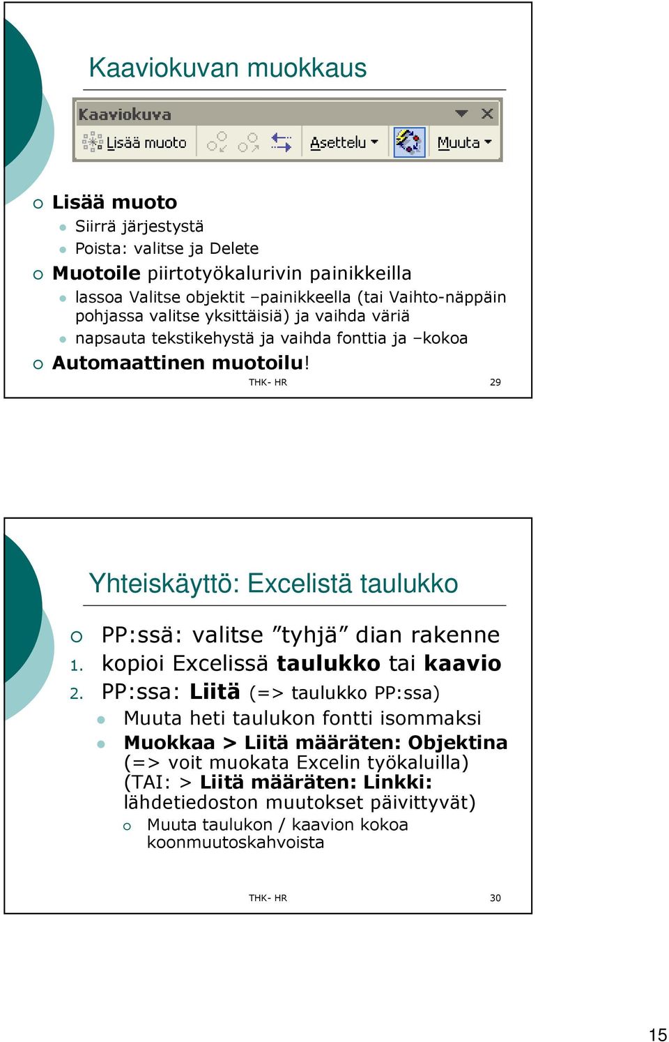 THK- HR 29 Yhteiskäyttö: Excelistä taulukko PP:ssä: valitse tyhjä dian rakenne 1. kopioi Excelissä taulukko tai kaavio 2.