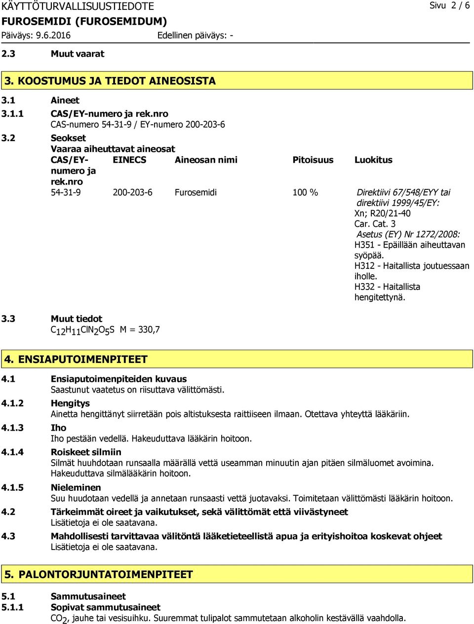 nro 54-31-9 200-203-6 Furosemidi 100 % Direktiivi 67/548/EYY tai direktiivi 1999/45/EY: Xn; R20/21-40 Car. Cat. 3 Asetus (EY) Nr 1272/2008: H351 - Epäillään aiheuttavan syöpää.