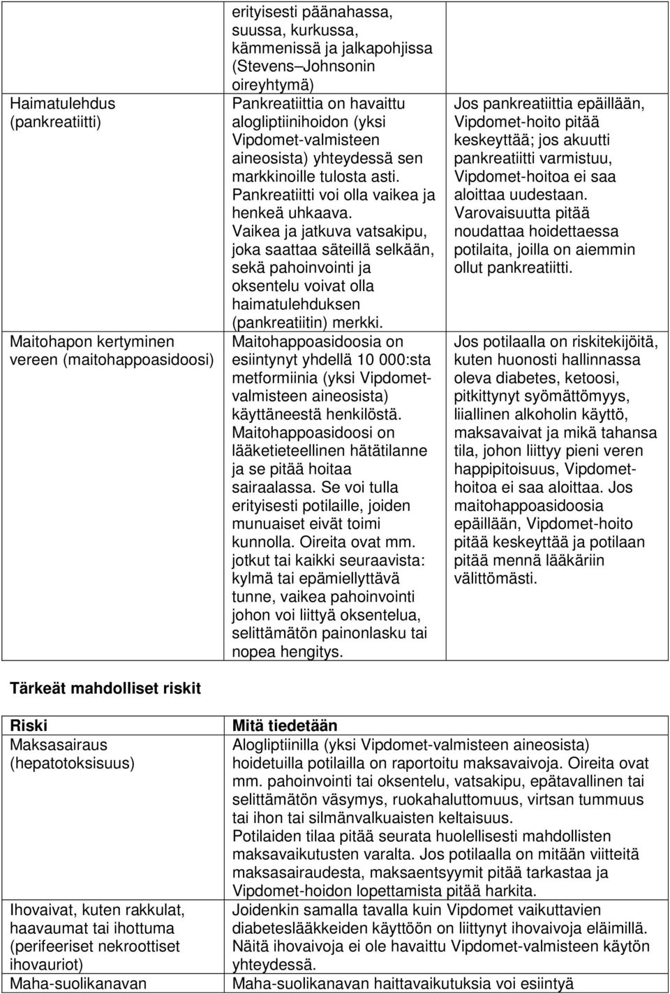 Vaikea ja jatkuva vatsakipu, joka saattaa säteillä selkään, sekä pahoinvointi ja oksentelu voivat olla haimatulehduksen (pankreatiitin) merkki.