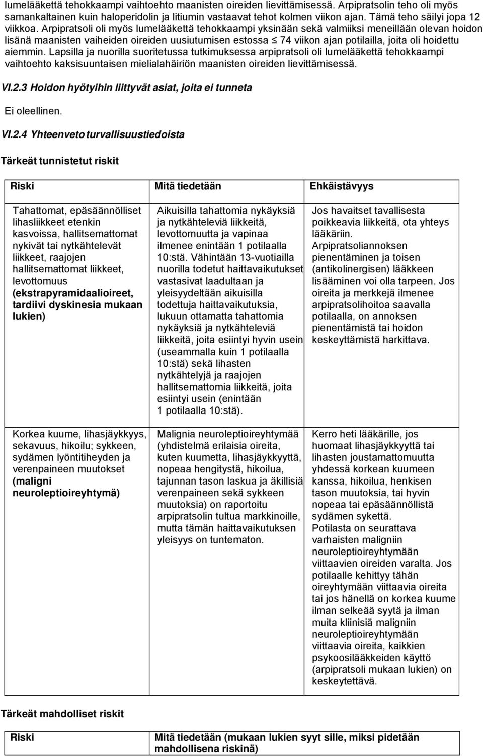 Arpipratsoli oli myös lumelääkettä tehokkaampi yksinään sekä valmiiksi meneillään olevan hoidon lisänä maanisten vaiheiden oireiden uusiutumisen estossa 74 viikon ajan potilailla, joita oli hoidettu